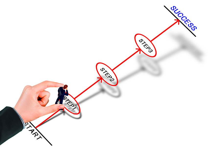 IT導入補助金Autodesk 導入